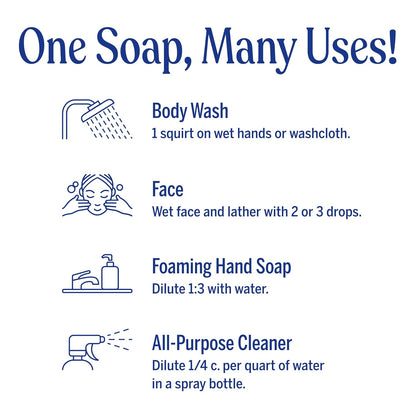 Magic Soap-Pure-Castile Liquid Soap (Citrus, 32Oz, 2-Pack)-Regenerative Organic Certified Oils, 18-In-1 Uses: Body, Hair, Laundry, Pets & Dishes, Concentrated, Vegan, Non-Gmo
