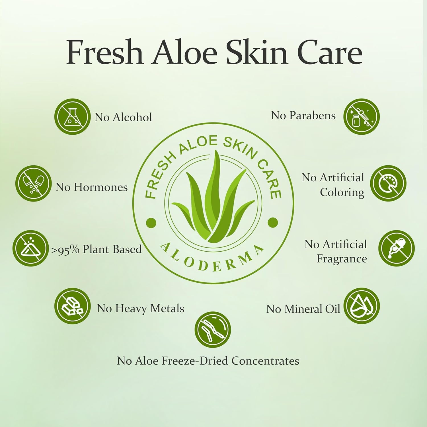 Aloe Vera Gel Made within 12 Hours of Harvest with 96% Pure Organic Aloe Vera for Skin, Scalp, & Hair, Soothing Aloe Face Moisturizer, Multipurpose, Hydrating Aloe Gel, 7.05Oz