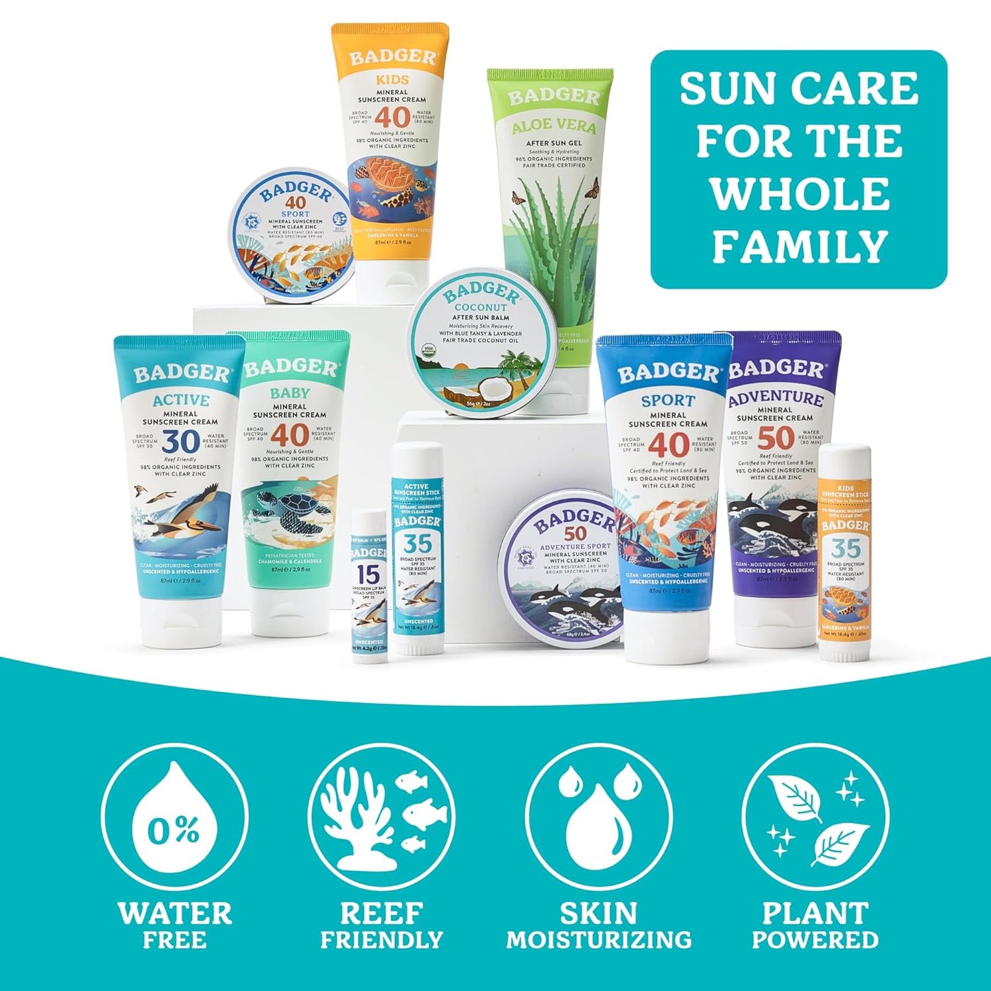Coconut Aftersun Balm, 100% Organic Soothing Sunburn Relief, Great Smelling, Moisturizing & Hydrating after Sun Skin Care, 2 Oz Tin